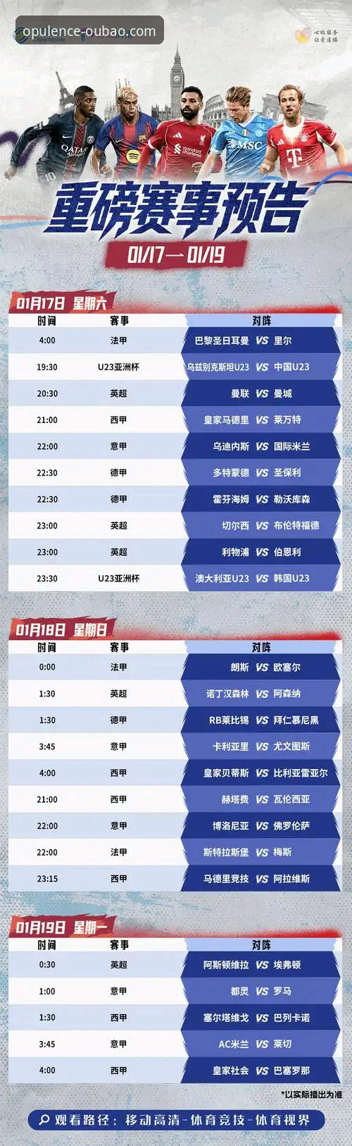 从第6到第1：德比斯匈牙利站夺冠的完整复盘与观赛指南